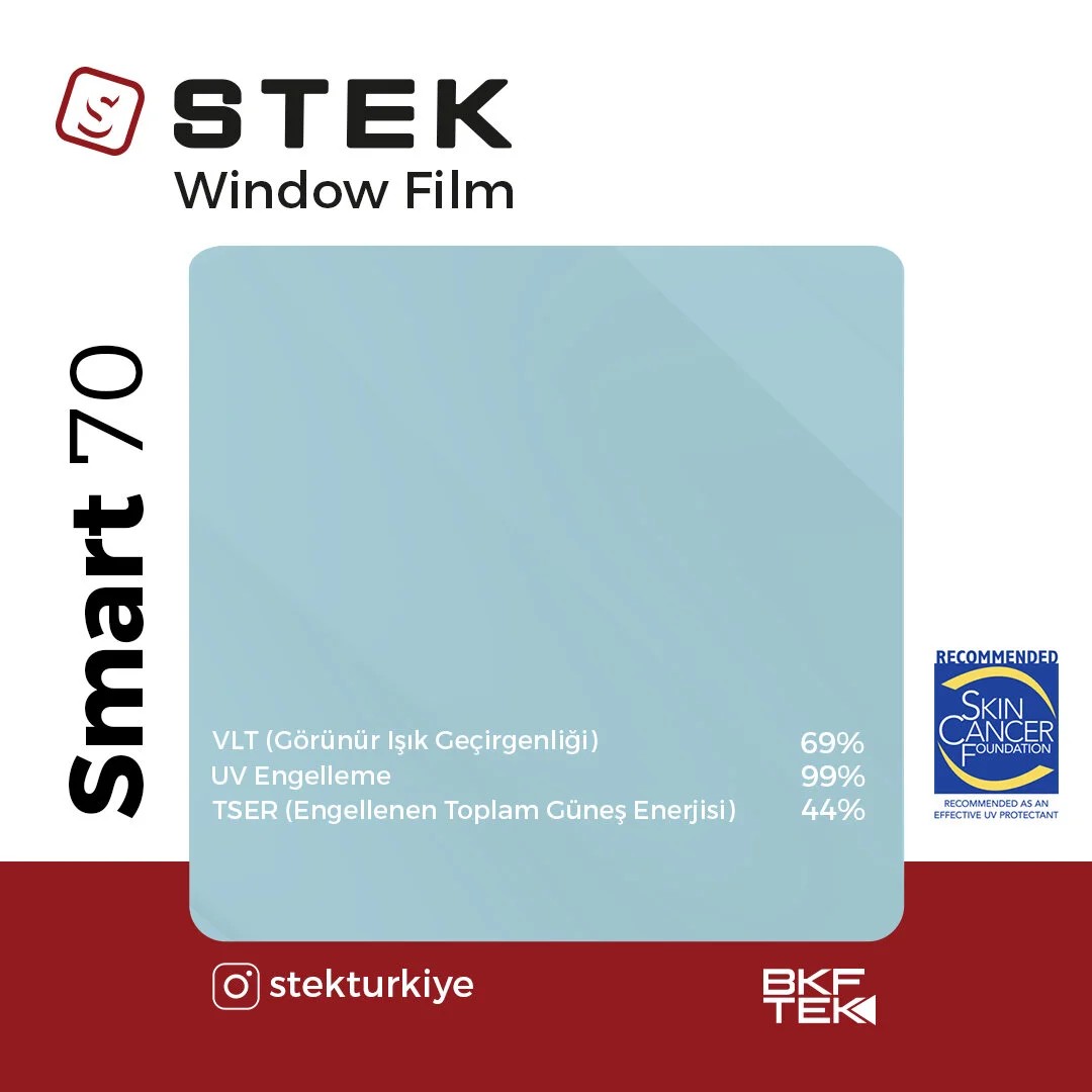 Smart 70