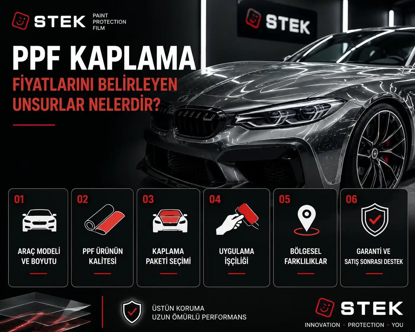PPF Kaplama Fiyatlarını Belirleyen Unsurlar Nelerdir